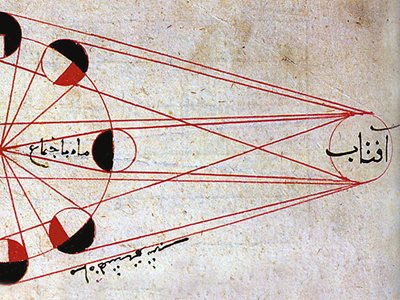 Islamic Science's India Connection