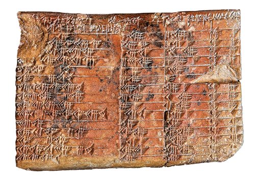 <p class="label">Babylonian, ca. 1700 <span class="smallcaps">bce</span>, Mesopotamia</p>
Cuneiform tablets were used to keep records, write poetry and stories, as well as to pursue science and mathematics. This tablet shows a list of mathematical problems, possibly ones that could address architectural questions.