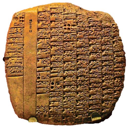<p class="label">Sumerian, date unknown, Mesopotamia</p>
Many tablets in Sumerian were used to produce lists. This one lists workers belonging to the temple of a goddess in Sumer. 
