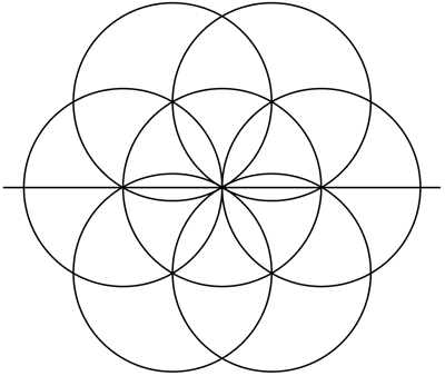 13. Build the Creation Diagram per step 5.