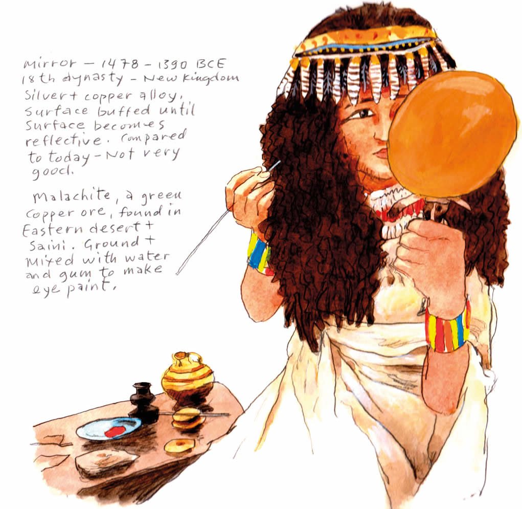 Hand mirror and eye paint