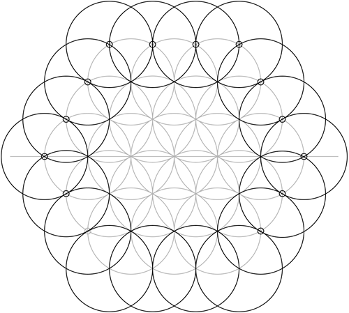 15. Add a second expansion ring using Radius R1, using center points as shown.